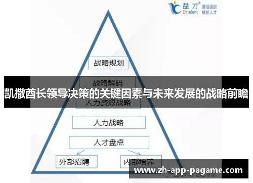 凯撒酋长领导决策的关键因素与未来发展的战略前瞻