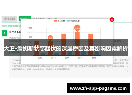 大卫·詹姆斯状态起伏的深层原因及其影响因素解析