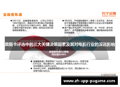 奥斯卡评选中的三大关键决策因素及其对电影行业的深远影响