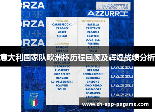 意大利国家队欧洲杯历程回顾及辉煌战绩分析