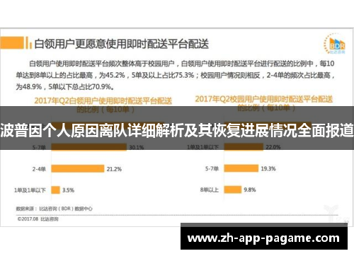 波普因个人原因离队详细解析及其恢复进展情况全面报道