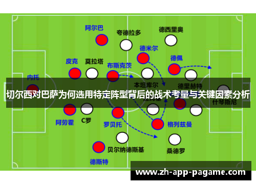 切尔西对巴萨为何选用特定阵型背后的战术考量与关键因素分析