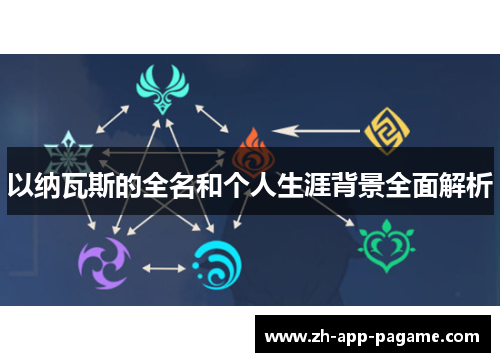 以纳瓦斯的全名和个人生涯背景全面解析