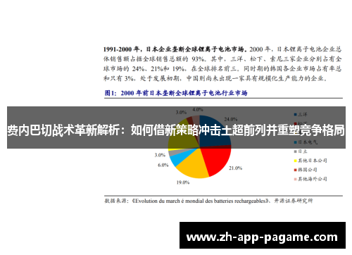 费内巴切战术革新解析：如何借新策略冲击土超前列并重塑竞争格局