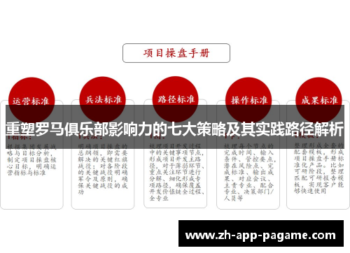 重塑罗马俱乐部影响力的七大策略及其实践路径解析