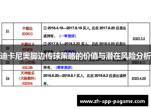 迪卡尼奥脚边传球策略的价值与潜在风险分析