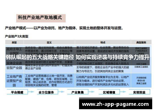 弱队崛起的五大战略关键路径 如何实现逆袭与持续竞争力提升 弱队崛起的五大战略关键路径 如何实现逆袭与持续竞争力提升